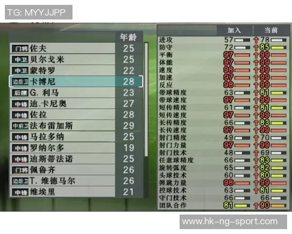 实况足球8完美存档分享攻略助你轻松获取最佳游戏体验 实况足球8完美存档分享攻略助你轻松获取最佳游戏体验